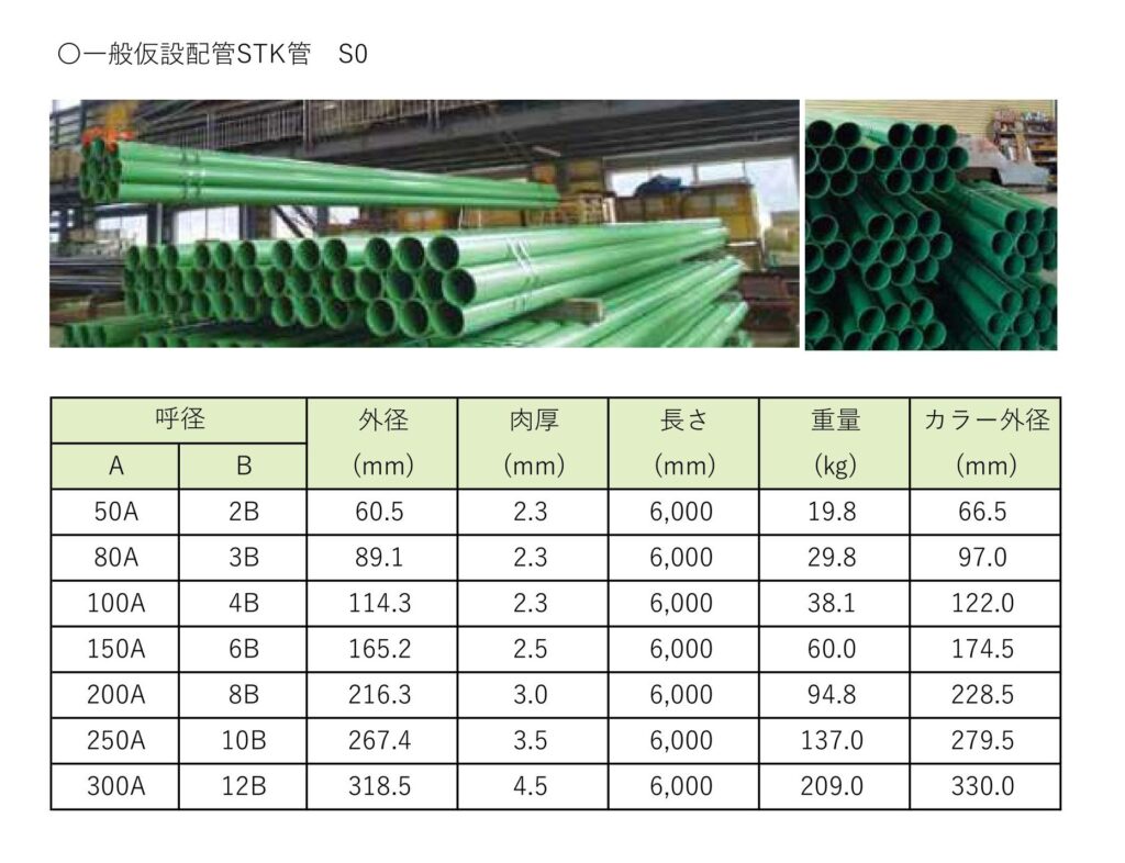 ＳＴＫ管
一般仮説配管ＳＴＫ管　Ｓ０