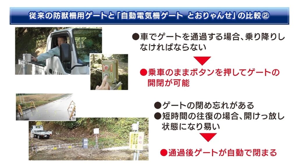 従来の防獣柵用ゲートと「自動電気柵ゲート　とおりゃんせ」の比較２