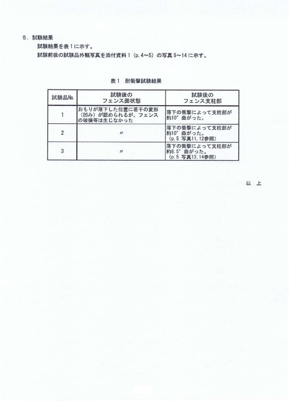 ガードフェンスの耐衝撃試験　結果報告書