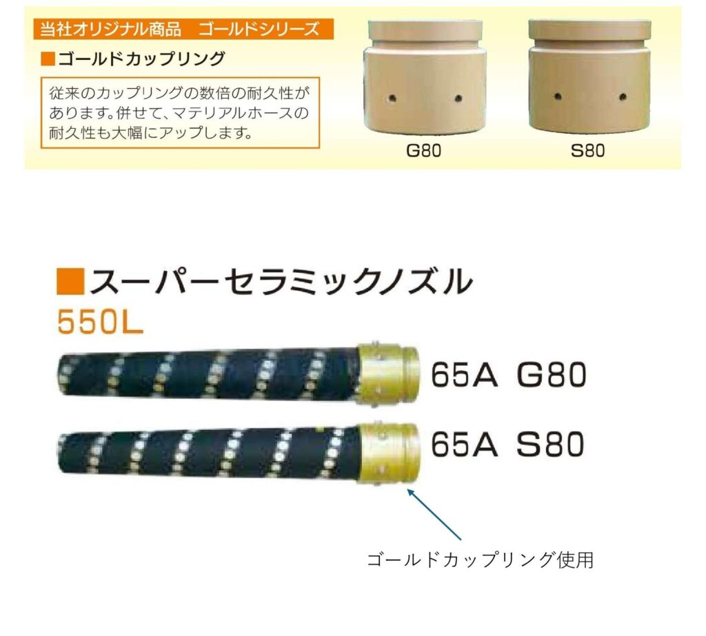 ゴールドカップリング
当社オリジナル商品
スーパーセラミックノズル　ゴールドカップリング使用