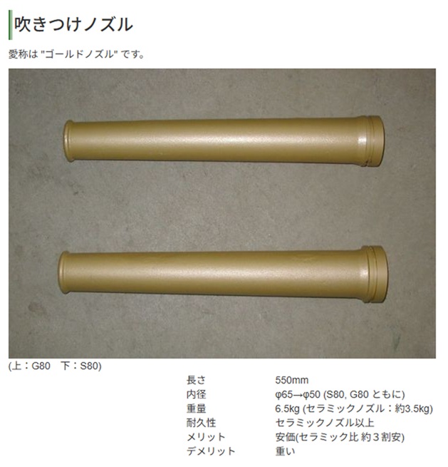 ゴールドノズル
吹きつけノズル