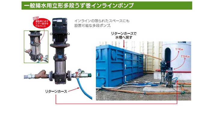 一般揚水用立形多段うず巻インラインポンプ