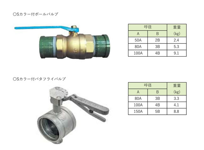 Ｓカラー付ボールバルブ
Ｓカラー付バタフライバルブ
