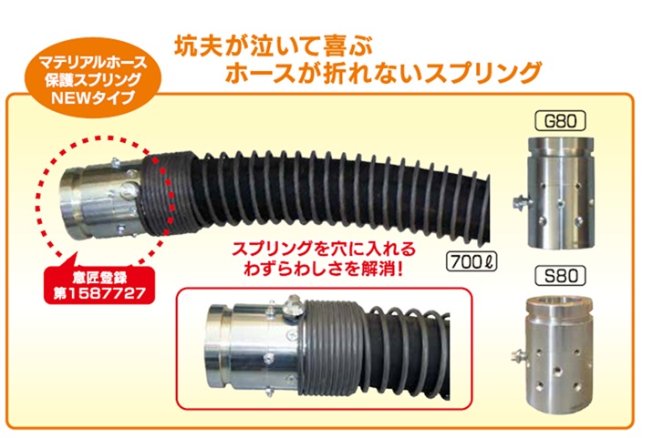 マテリアル保護スプリング
マテリアルホース　保護スプリング
意匠登録　第1587727