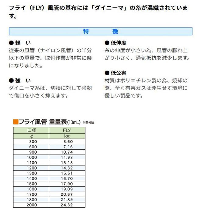 フライ（ＦＬＹ）風管の基布には「ダイニーマ」の糸が混織されています